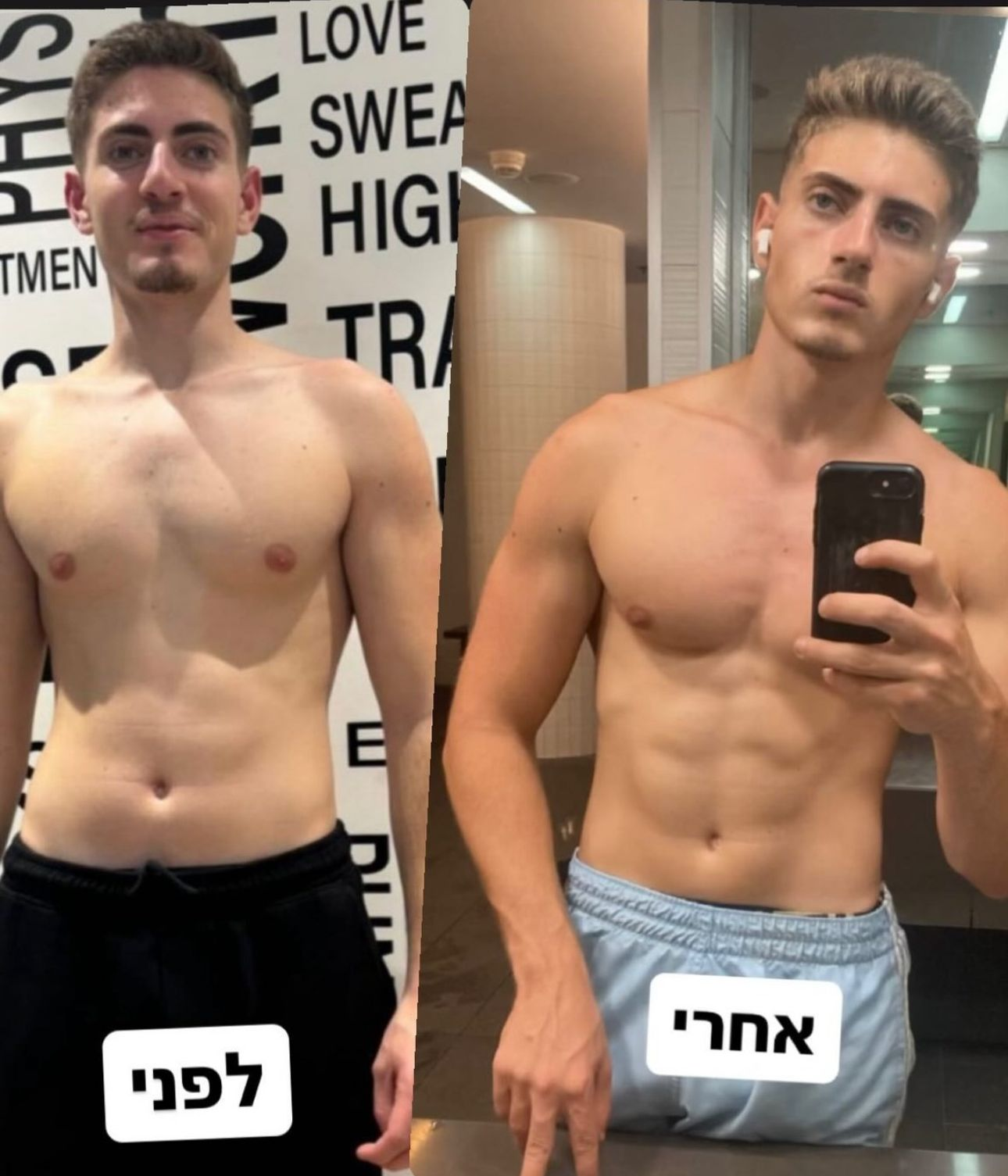 Skinny to muscular transformation 1