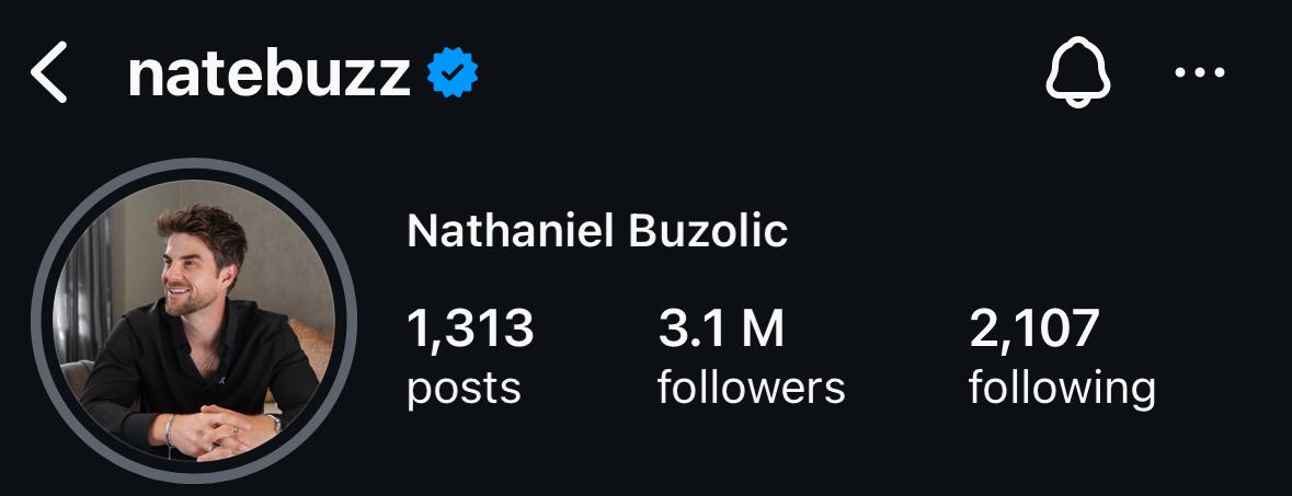 Nathaniel Buzolic Instagram Profile